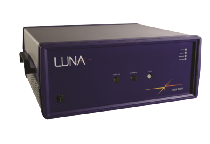 LUNA光纤光学  测量解决方案