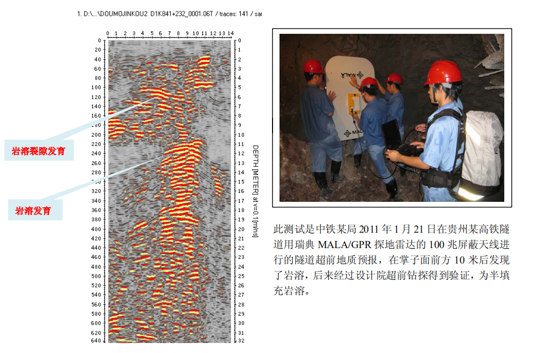 1,隧道超前地质预报 本图像为使用瑞典瑞典 mala/gpr 探地雷达的 500