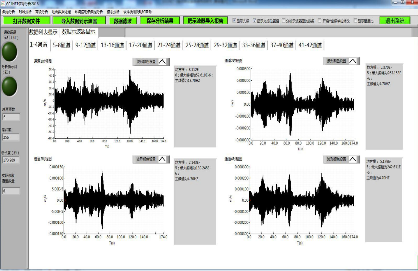 G01NET信号分析软件
