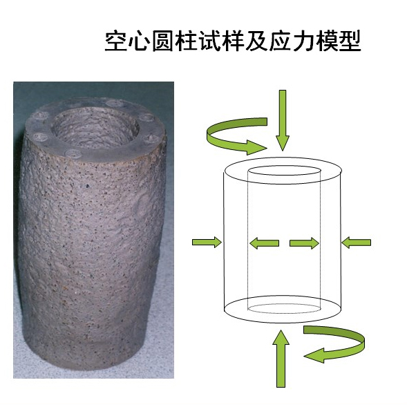 ktl空心圆柱扭剪仪